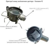 Головка зливна ГС-75, ГЗ-75 (варіант II)